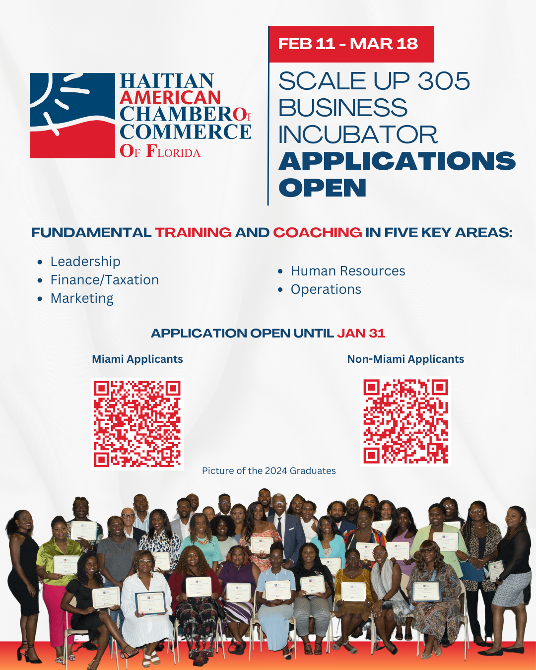 Promotional flyer for HACCOF’s Scale Up 305 Business Incubator program, highlighting applications open from February 11 to March 18. The flyer emphasizes fundamental training and coaching in leadership, finance/taxation, marketing, human resources, and operations. The deadline for applications is January 31, with separate QR codes for Miami and non-Miami applicants. A group photo of the 2024 graduates is featured at the bottom.